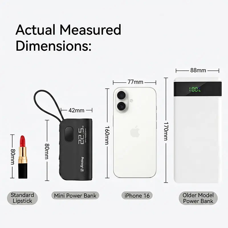 AikEing 5000mAh Mini Power Bank – 22.5W Fast Charging, 4 Built-in Cables & Digital Display